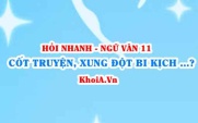 Cốt truyện bi kịch, Xung đột bi kịch, Nhân vật chính của bi kịch? Ngữ Văn lớp 11